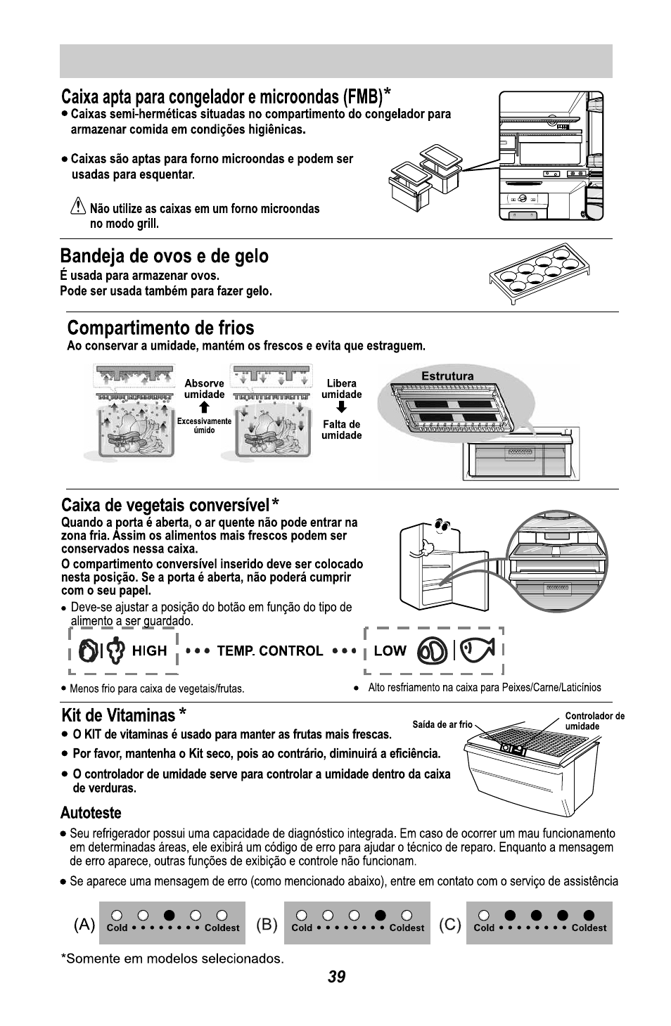 LG GR3421W User Manual | Page 41 / 48