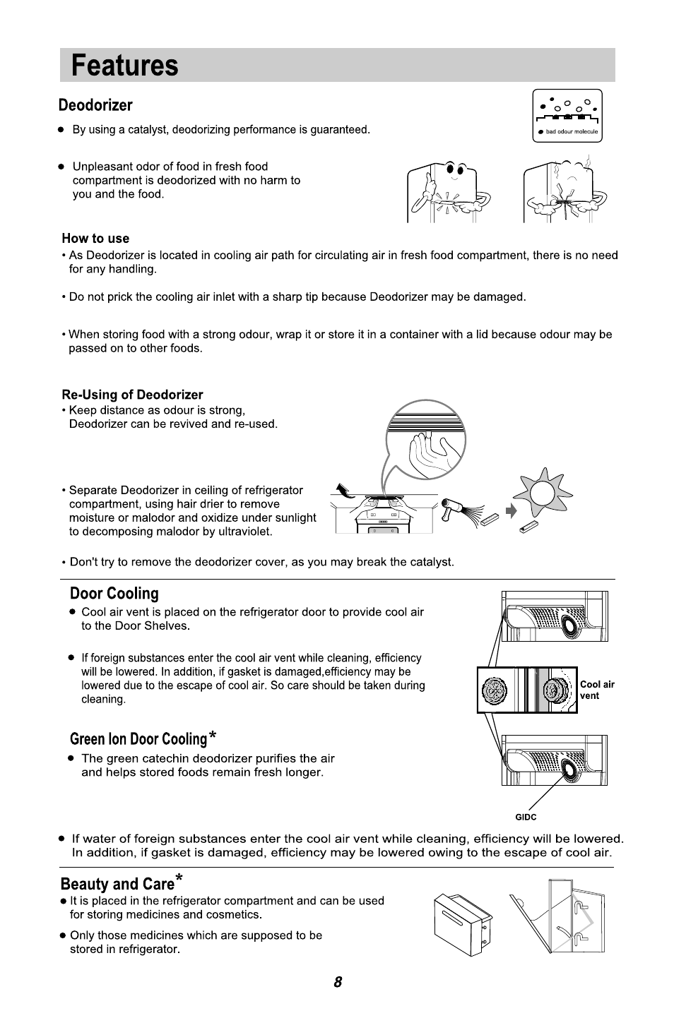 LG GR3421W User Manual | Page 9 / 48