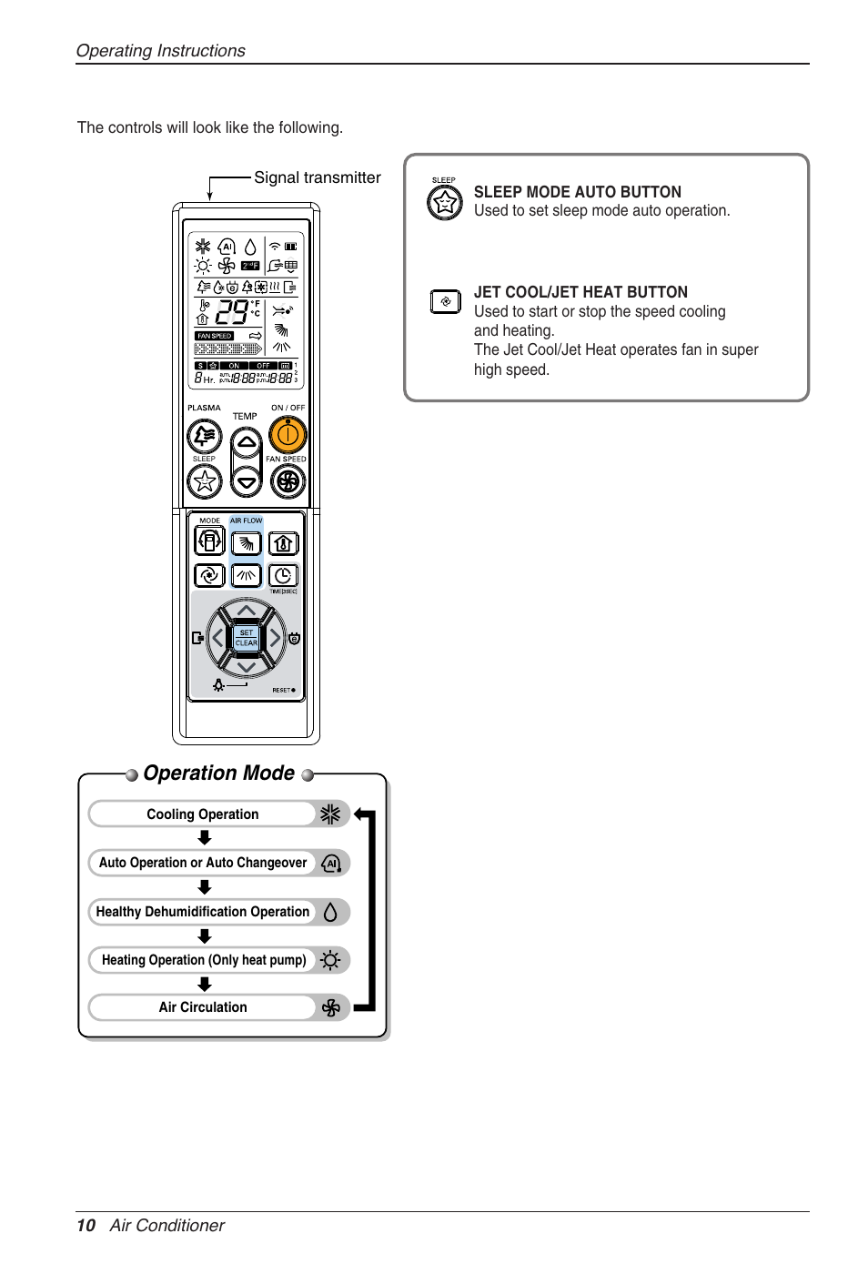 Operation mode | LG CC07AWV User Manual | Page 10 / 381