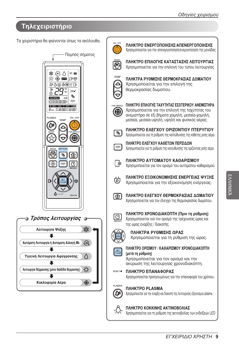 Δëïâ¯виъиыщ‹ъиф, Δъﬁф̃ пвищф˘ъб | LG CC07AWV User Manual | Page 109 / 381