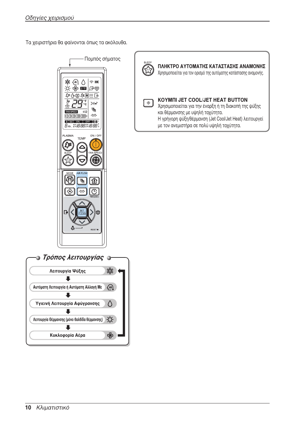 Δъﬁф̃ пвищф˘ъб | LG CC07AWV User Manual | Page 110 / 381