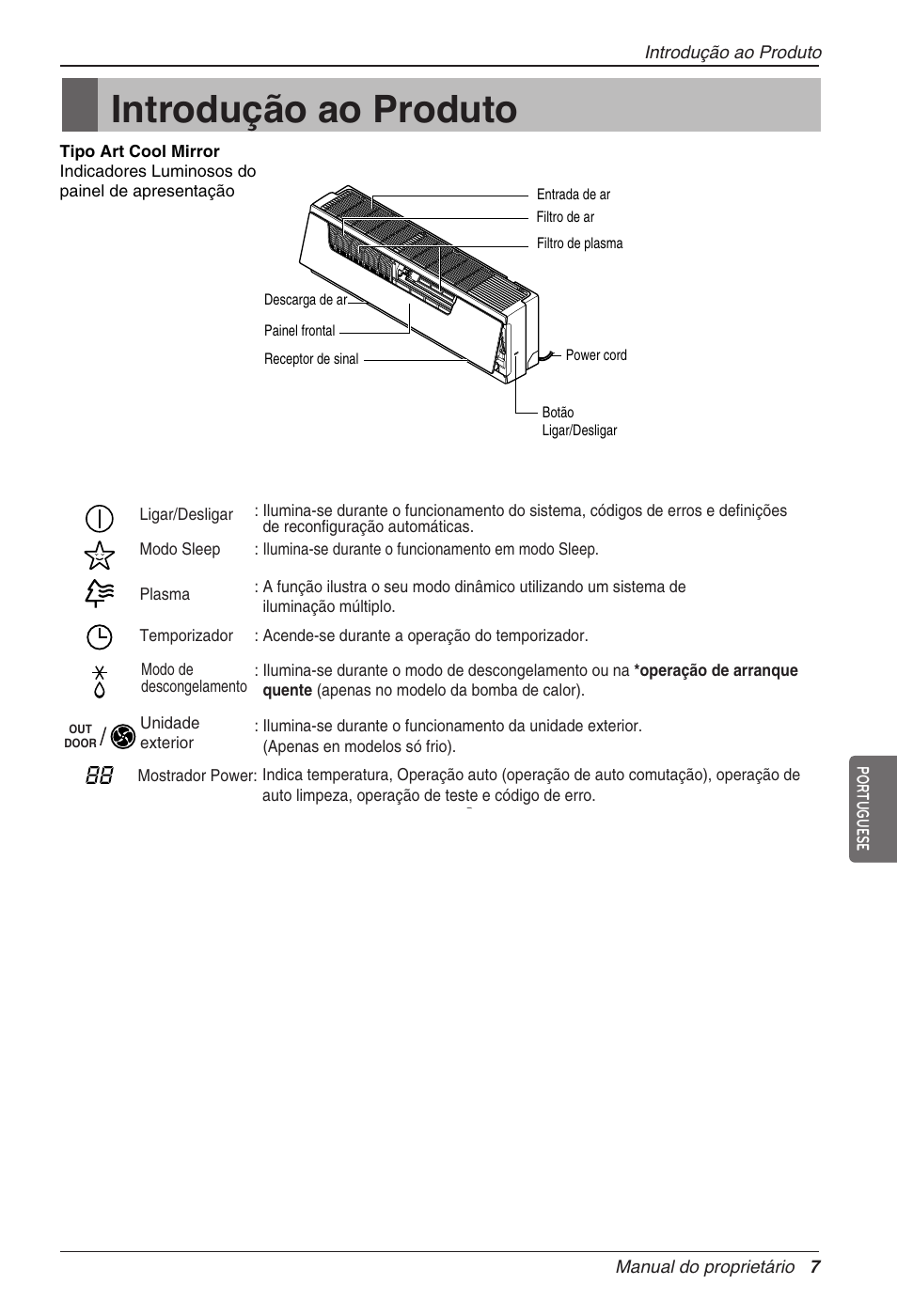 Introdução ao produto | LG CC07AWV User Manual | Page 127 / 381