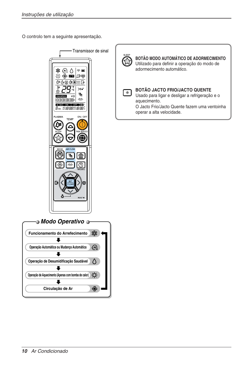 Modo operativo | LG CC07AWV User Manual | Page 130 / 381