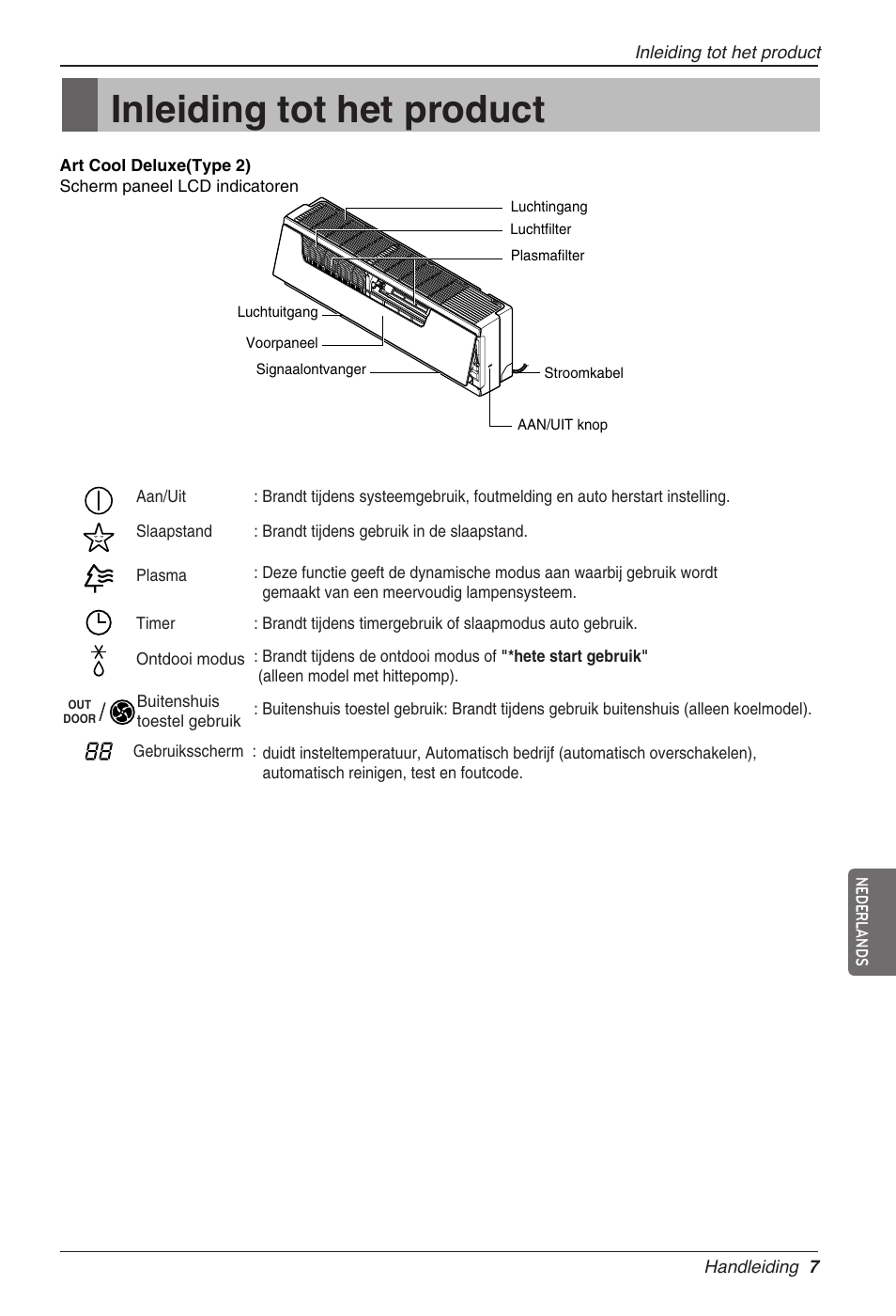 Inleiding tot het product | LG CC07AWV User Manual | Page 147 / 381