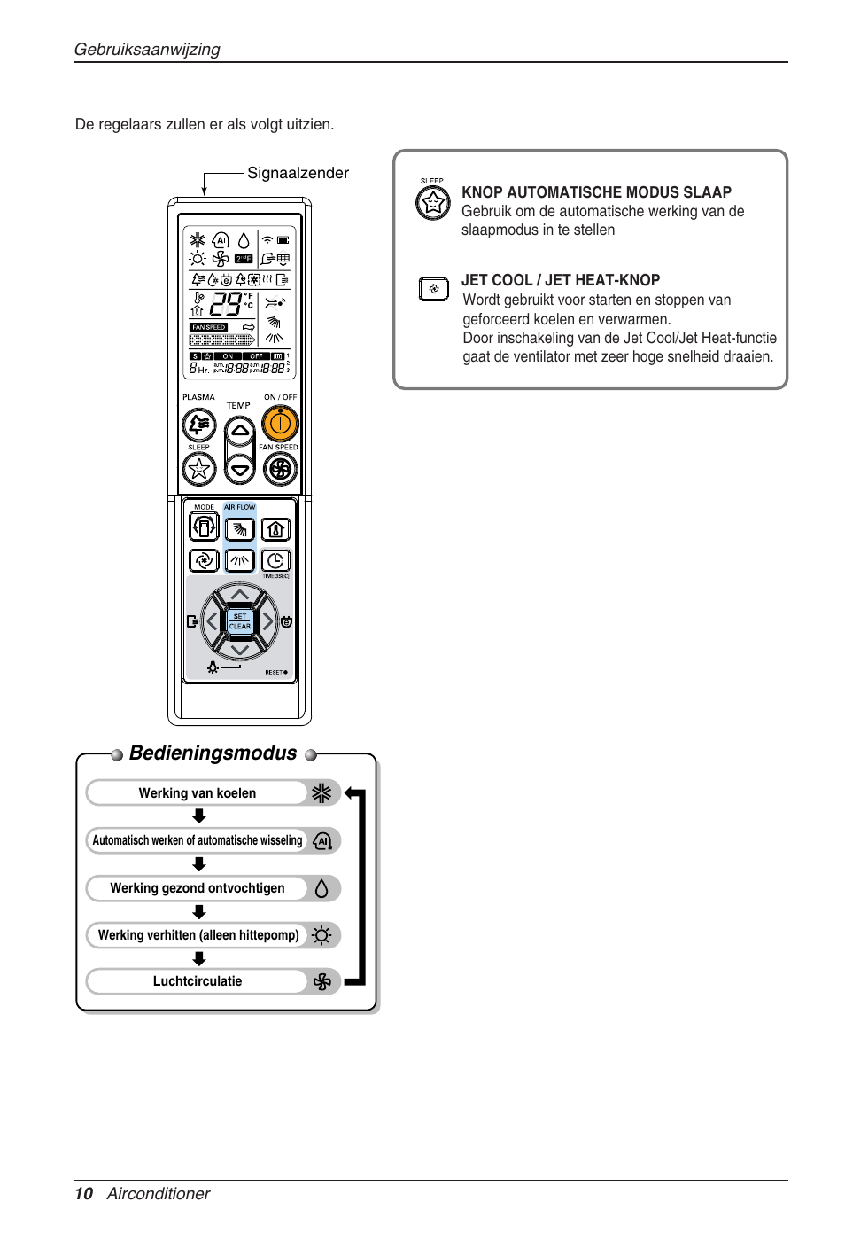 Bedieningsmodus | LG CC07AWV User Manual | Page 150 / 381