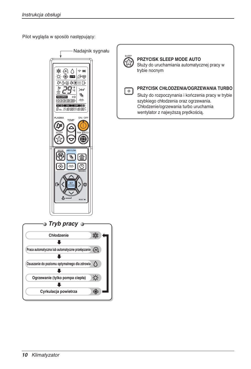 Tryb pracy | LG CC07AWV User Manual | Page 170 / 381