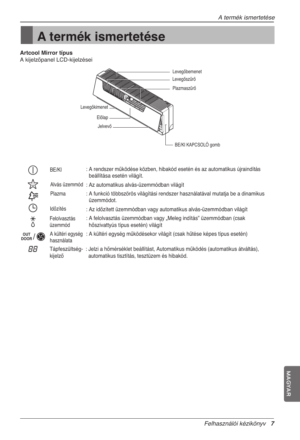 A termék ismertetése | LG CC07AWV User Manual | Page 187 / 381