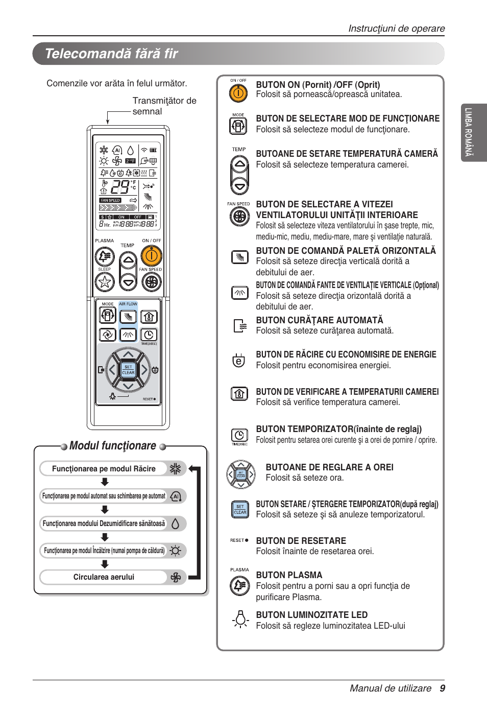 Telecomandă fără fir, Modul funcţionare | LG CC07AWV User Manual | Page 229 / 381