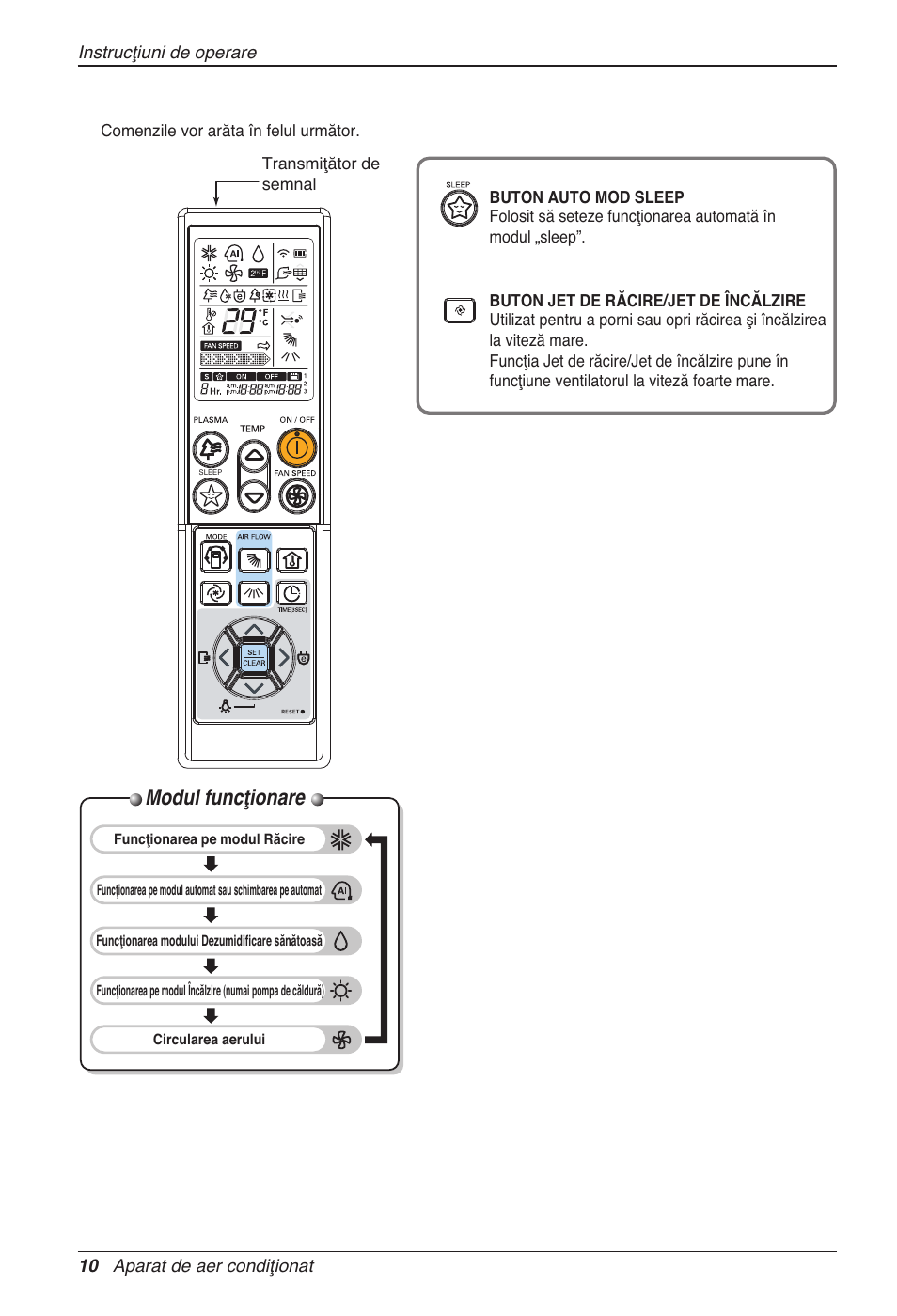 Modul funcţionare | LG CC07AWV User Manual | Page 230 / 381