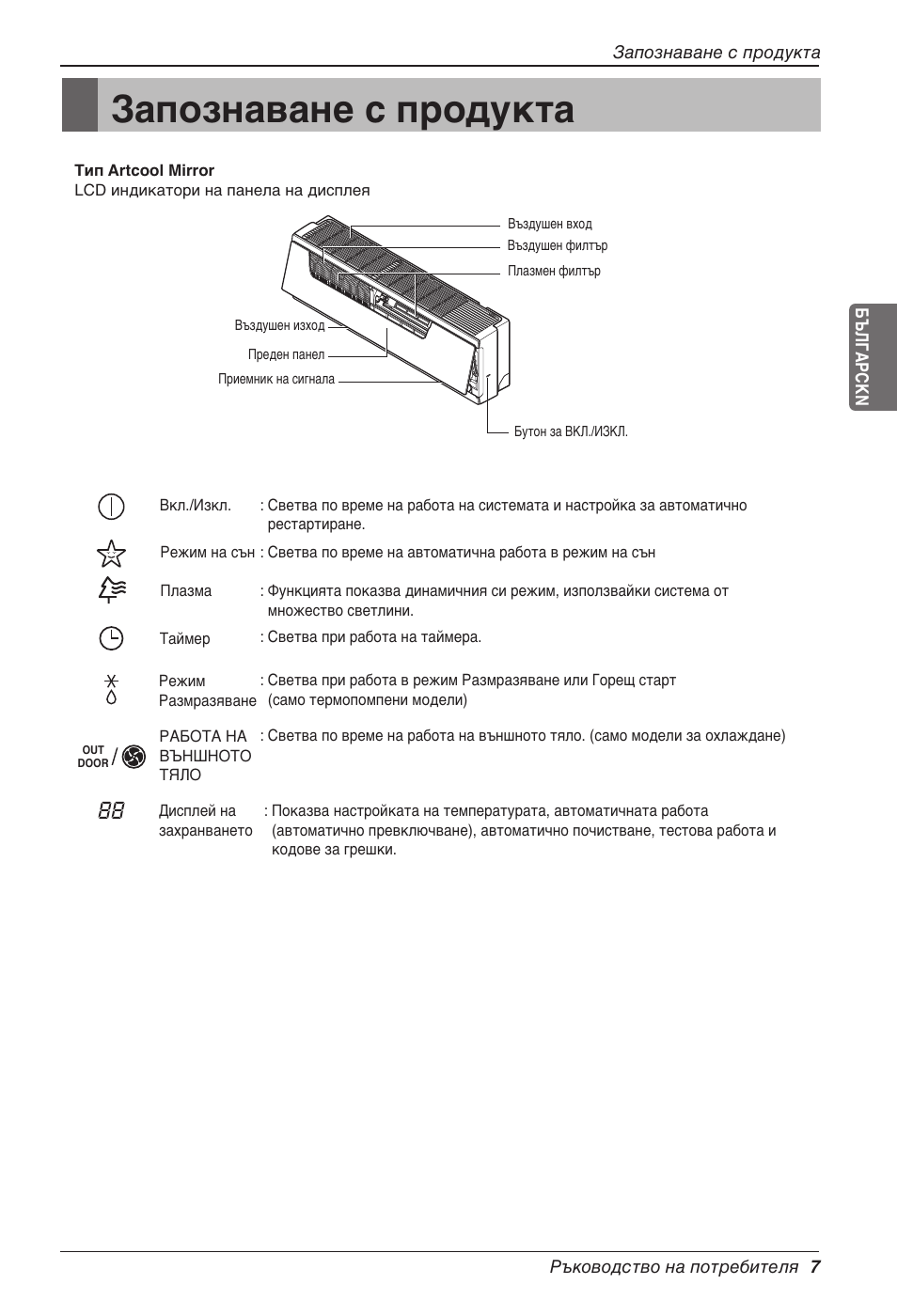 Запознаване с продукта | LG CC07AWV User Manual | Page 247 / 381