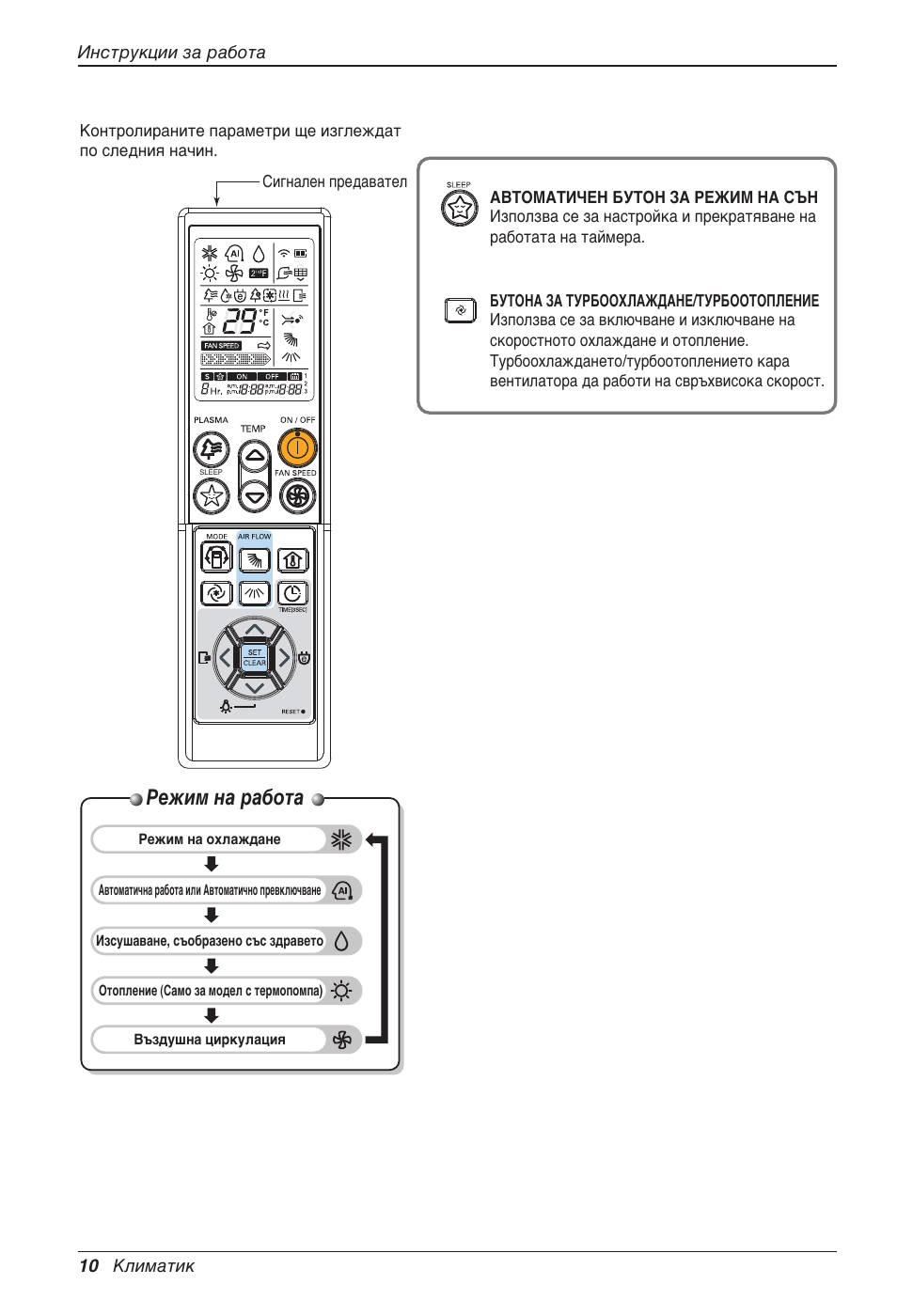 Режим на работа | LG CC07AWV User Manual | Page 250 / 381