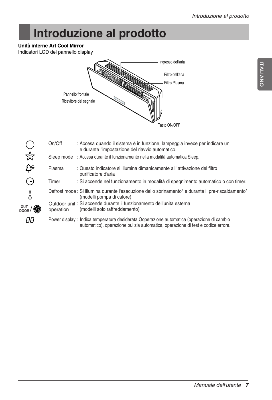 Introduzione al prodotto | LG CC07AWV User Manual | Page 27 / 381