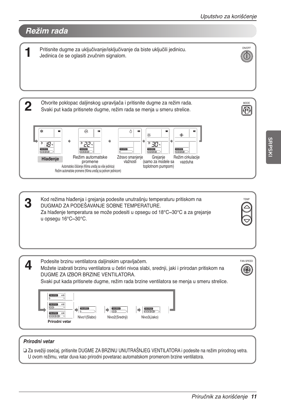 Režim rada | LG CC07AWV User Manual | Page 271 / 381