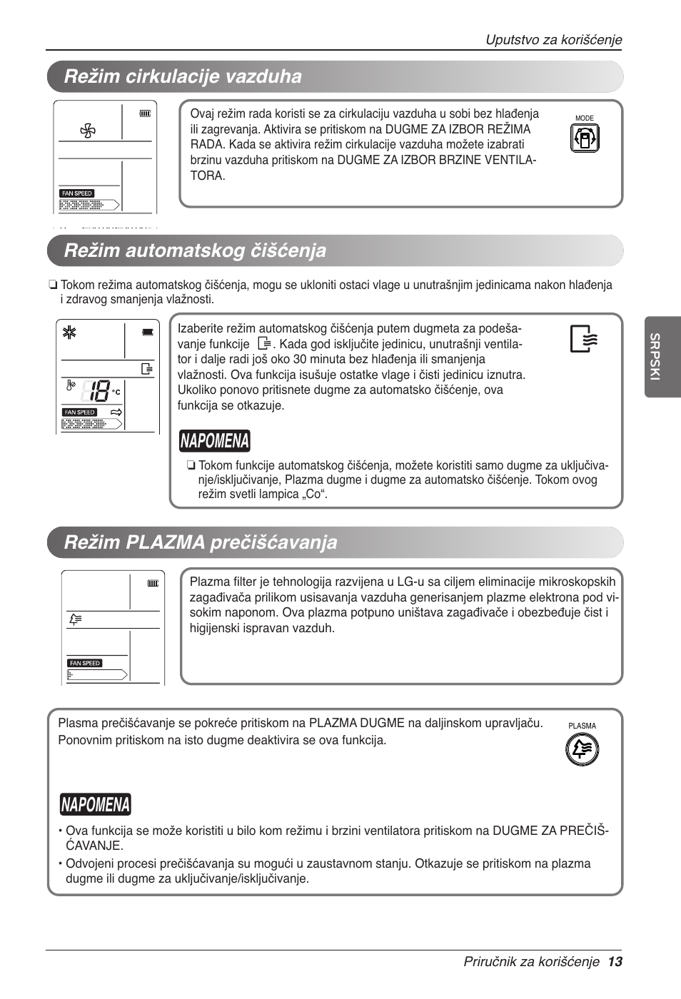 Napomena, Režim automatskog čišćenja, Režim plazma prečišćavanja | Režim cirkulacije vazduha | LG CC07AWV User Manual | Page 273 / 381