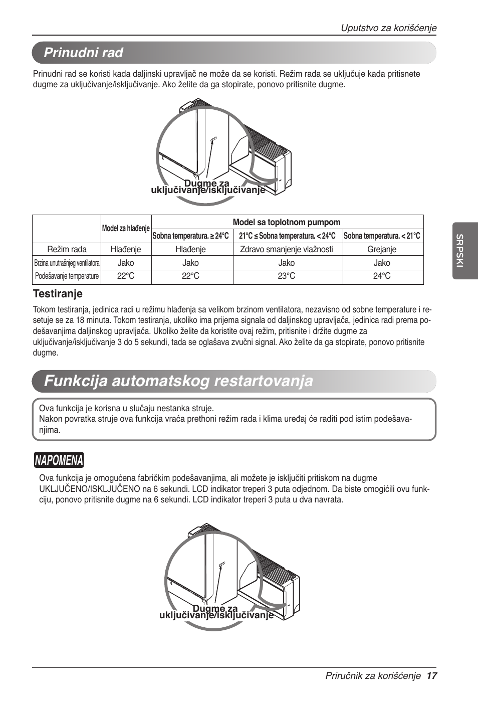 Funkcija automatskog restartovanja, Napomena, Prinudni rad | Testiranje | LG CC07AWV User Manual | Page 277 / 381