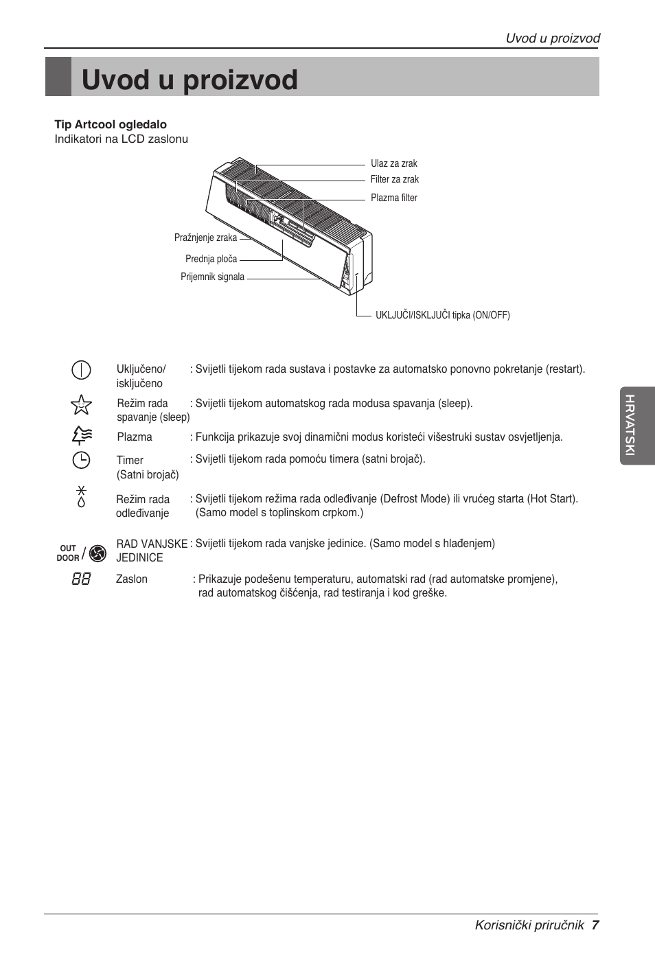 Uvod u proizvod | LG CC07AWV User Manual | Page 287 / 381