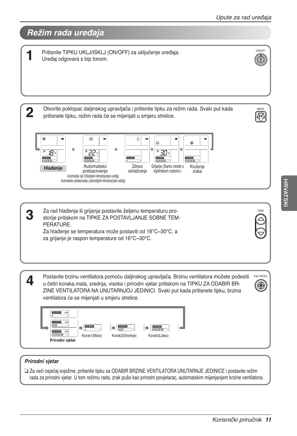 Režim rada uređaja | LG CC07AWV User Manual | Page 291 / 381