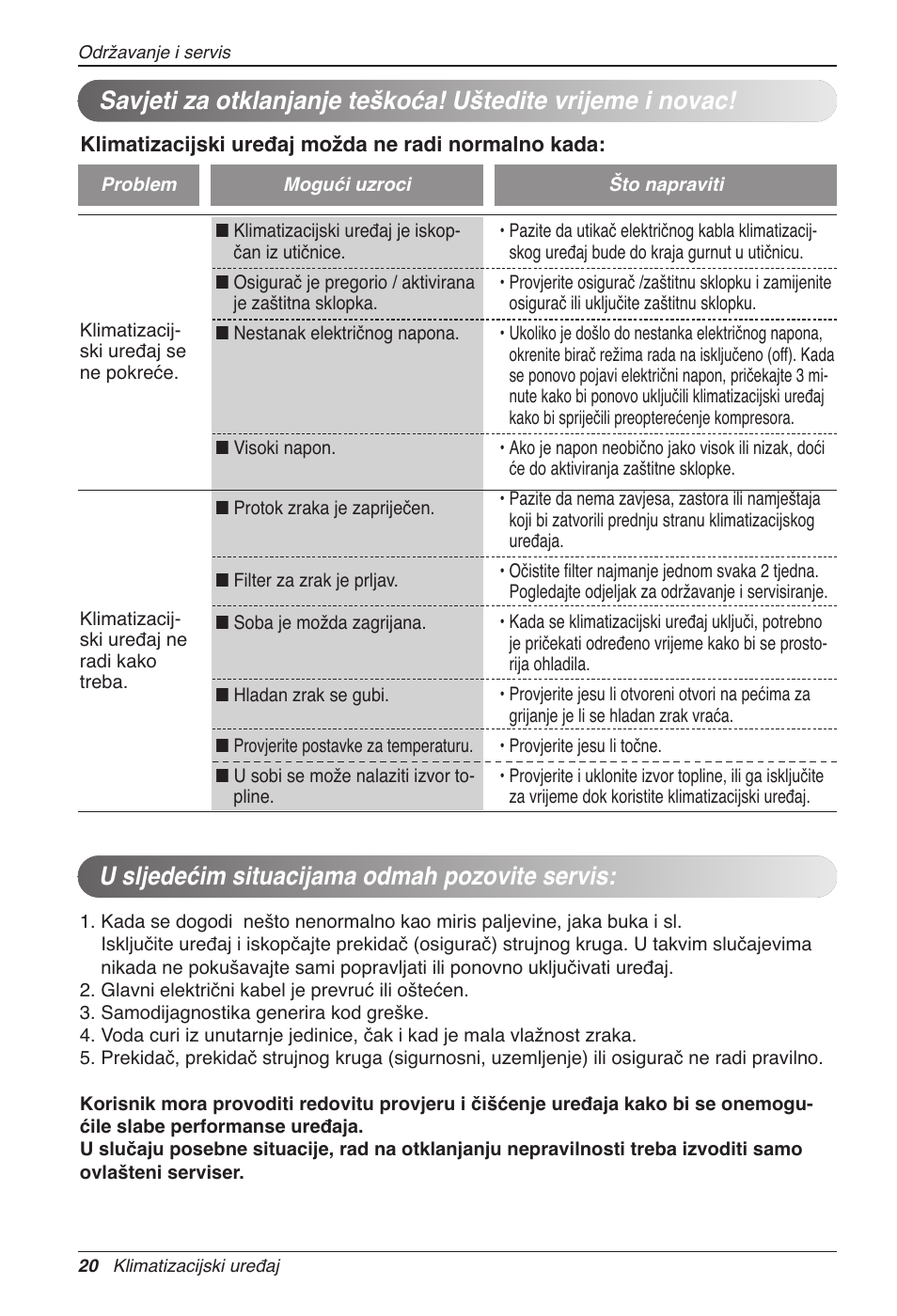 U sljedećim situacijama odmah pozovite servis | LG CC07AWV User Manual | Page 300 / 381