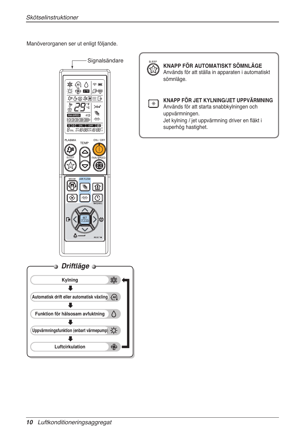 Driftläge | LG CC07AWV User Manual | Page 310 / 381