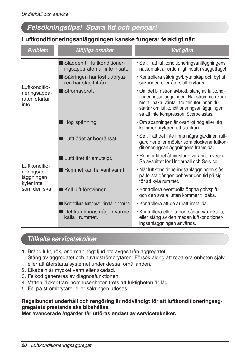 Felsökningstips! spara tid och pengar, Tillkalla servicetekniker | LG CC07AWV User Manual | Page 320 / 381