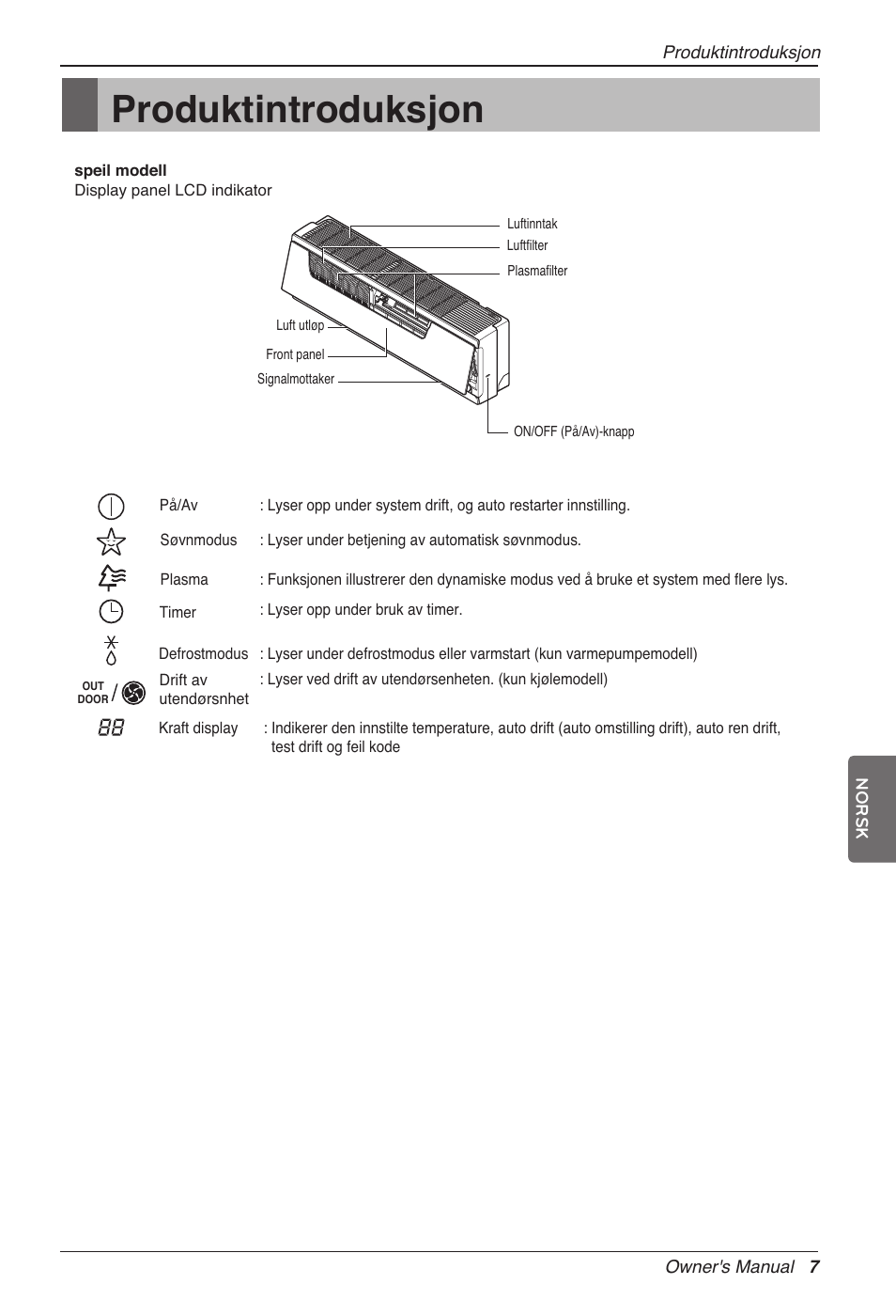 Produktintroduksjon | LG CC07AWV User Manual | Page 327 / 381