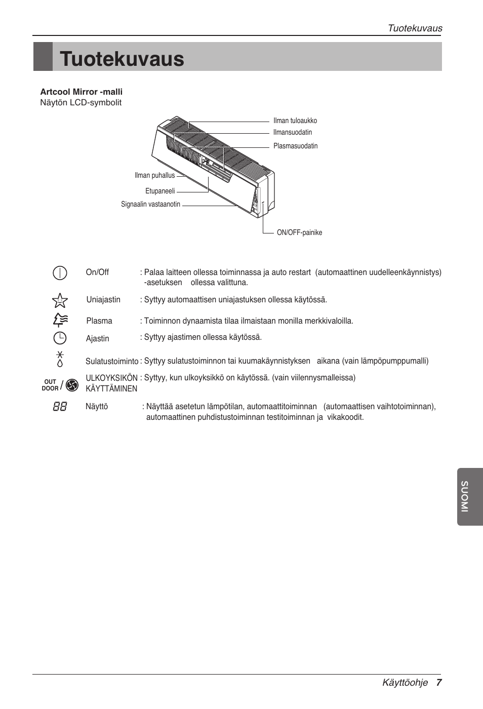 Tuotekuvaus | LG CC07AWV User Manual | Page 347 / 381