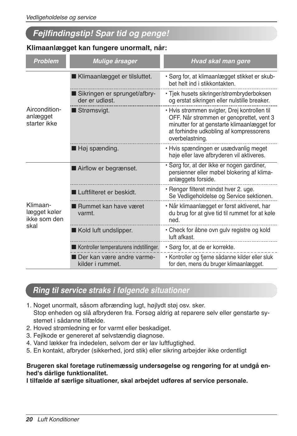 Fejlfindingstip! spar tid og penge, Ring til service straks i følgende situationer | LG CC07AWV User Manual | Page 380 / 381