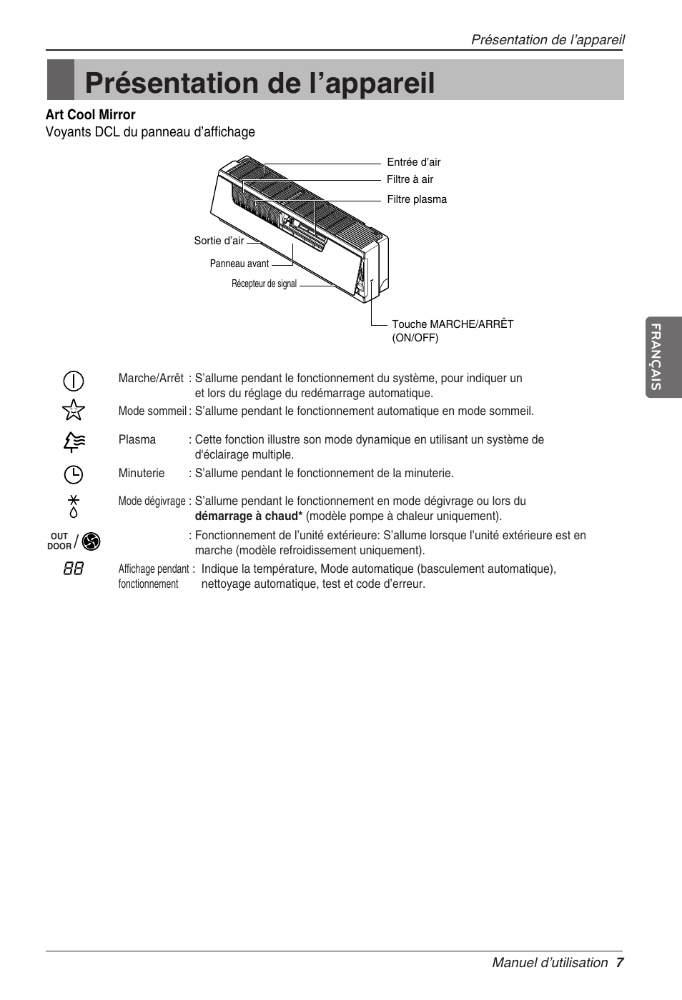 Présentation de lʼappareil | LG CC07AWV User Manual | Page 67 / 381