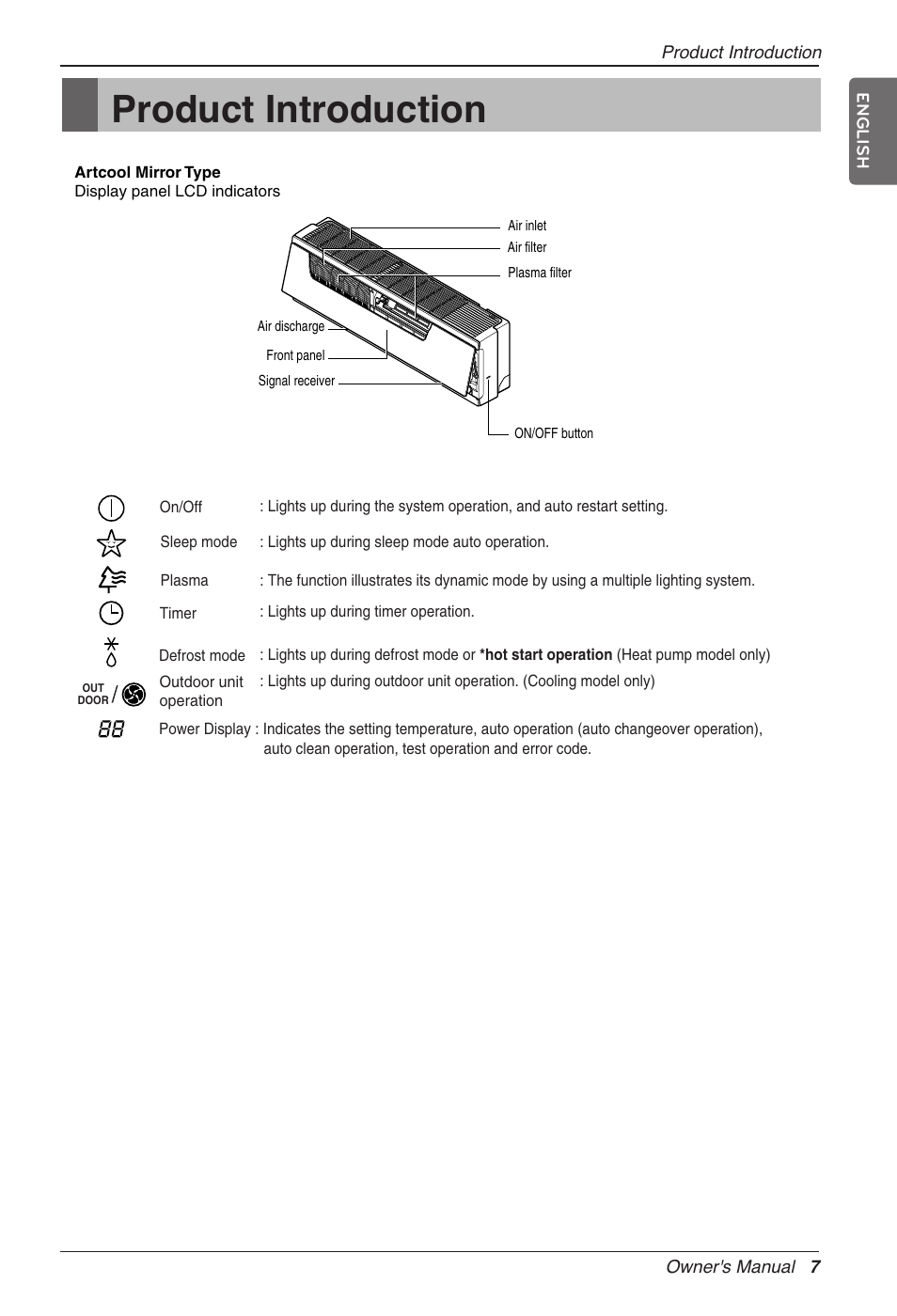 Product introduction | LG CC07AWV User Manual | Page 7 / 381