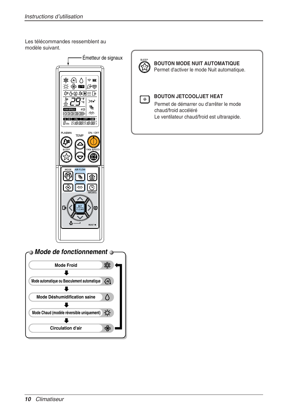 Mode de fonctionnement | LG CC07AWV User Manual | Page 70 / 381