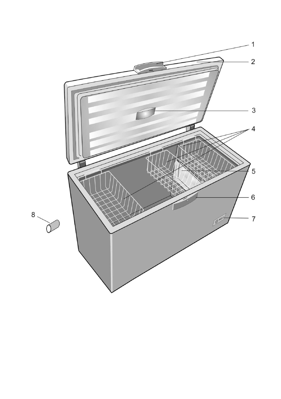 Beko HSA 47520 User Manual | Page 4 / 48