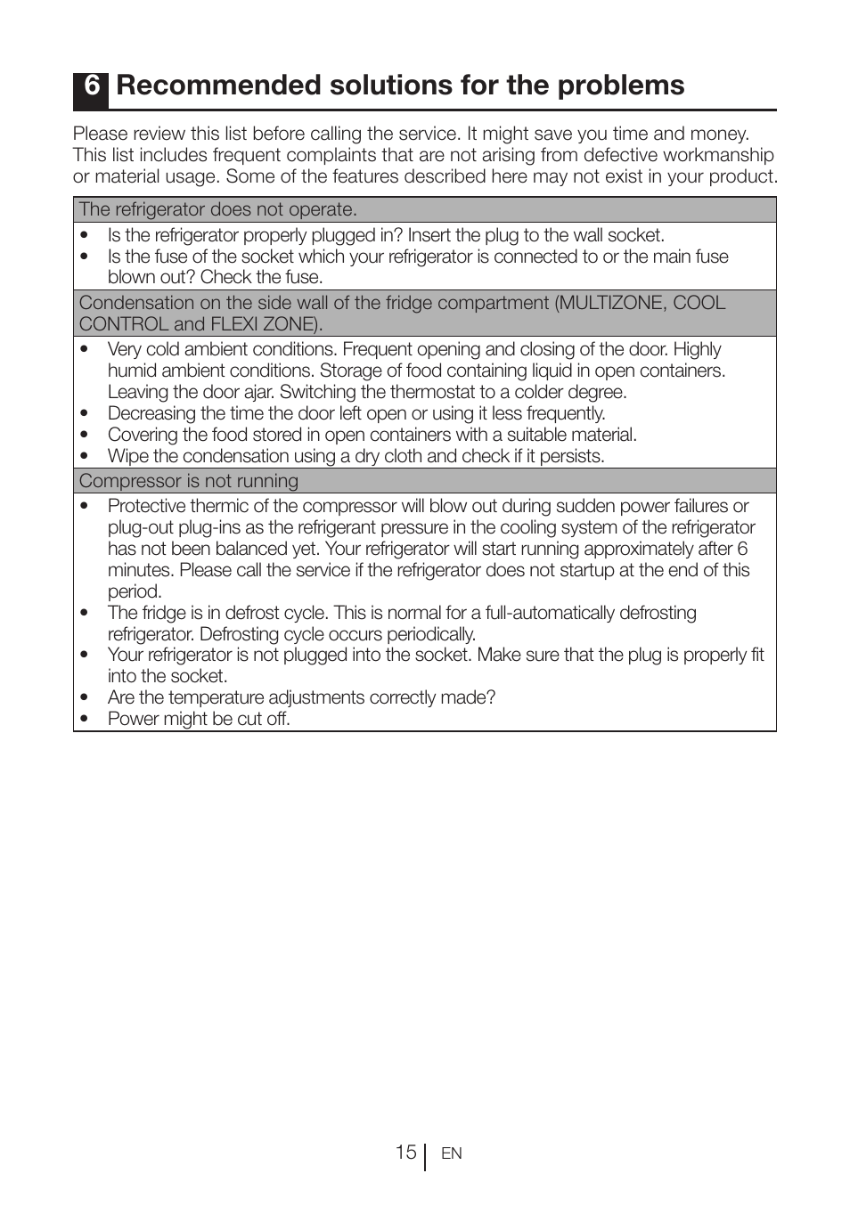 6recommended solutions for the problems | Beko VNE 1002 User Manual | Page 16 / 92