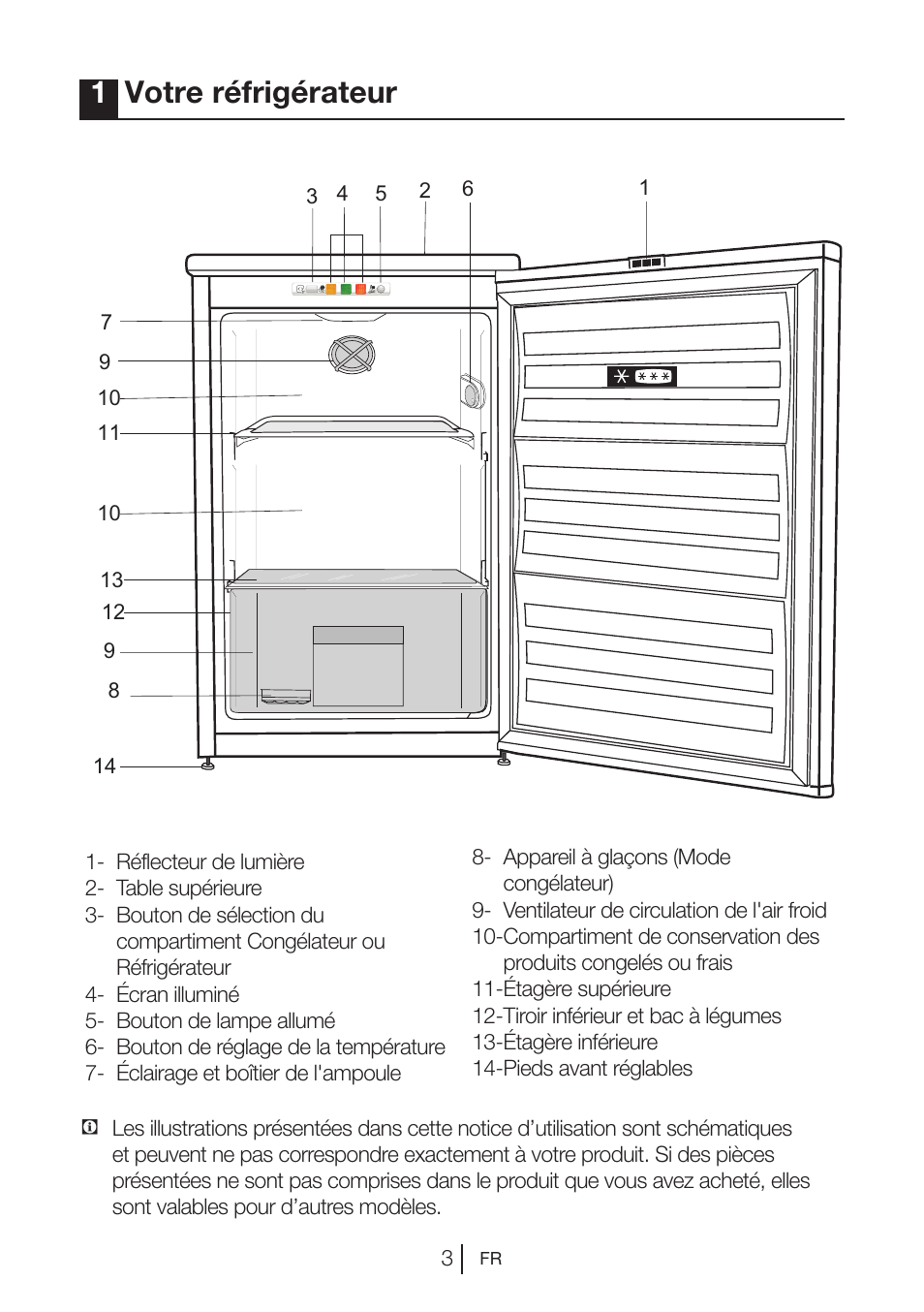 1votre réfrigérateur | Beko VNE 1002 User Manual | Page 39 / 92