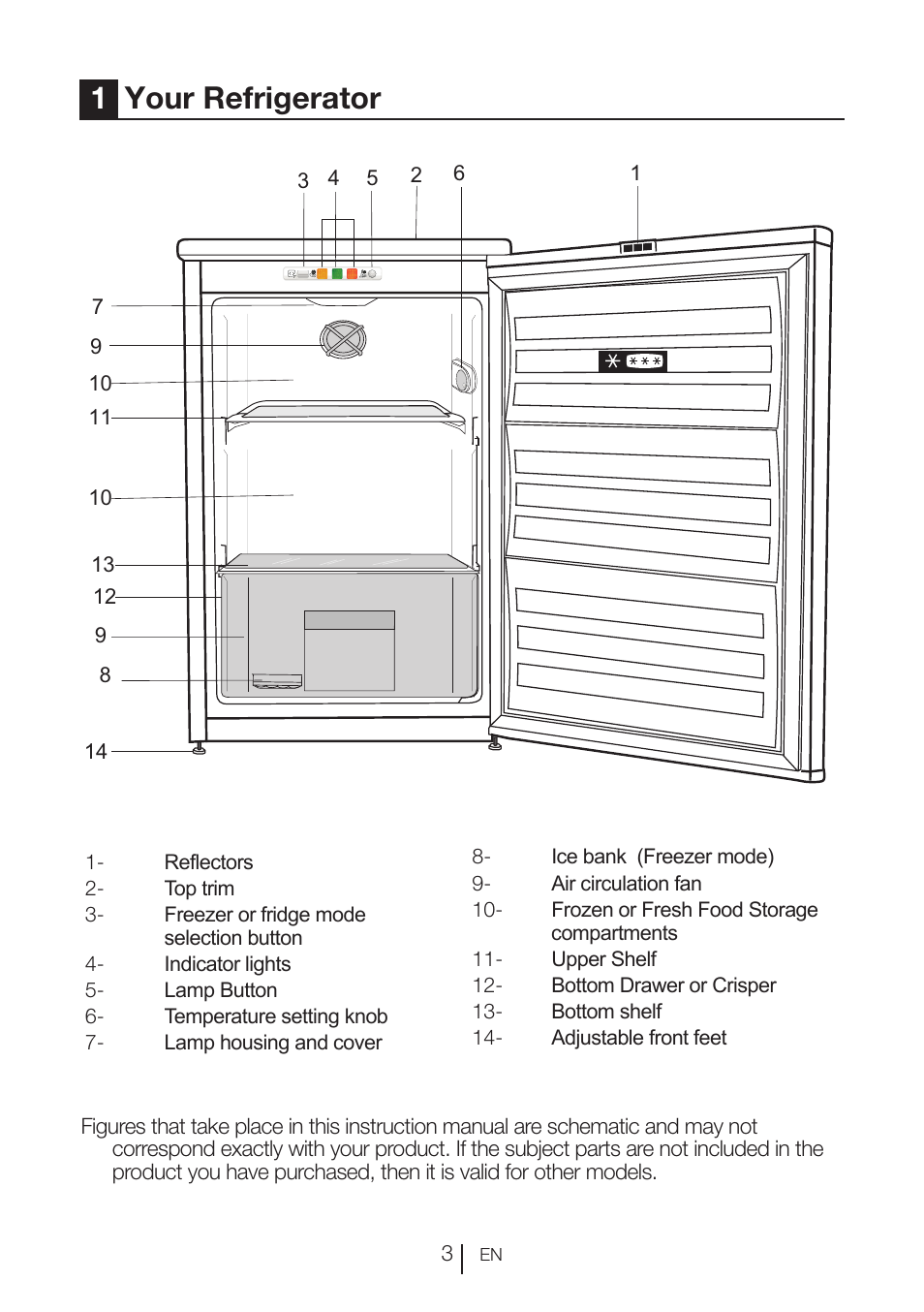 1your refrigerator | Beko VNE 1002 User Manual | Page 4 / 92