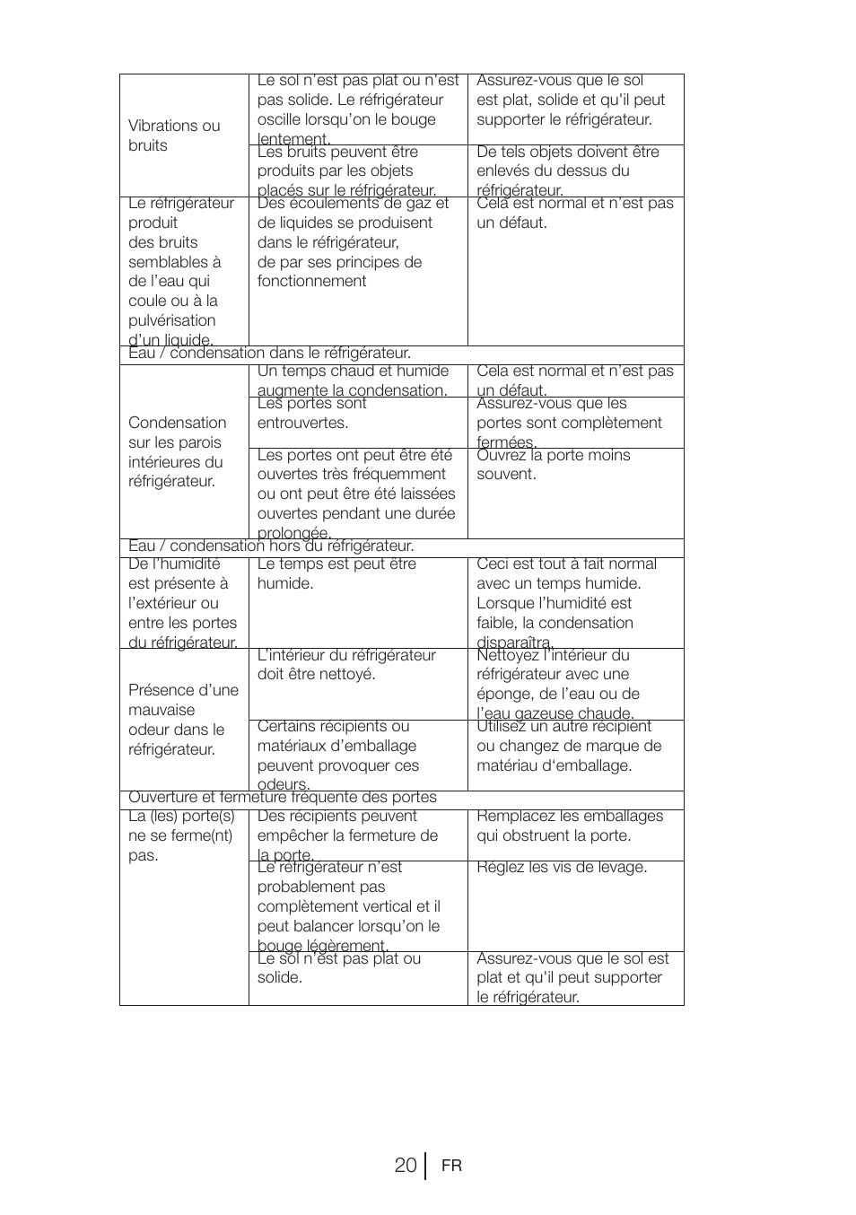 Beko VNE 1002 User Manual | Page 56 / 92