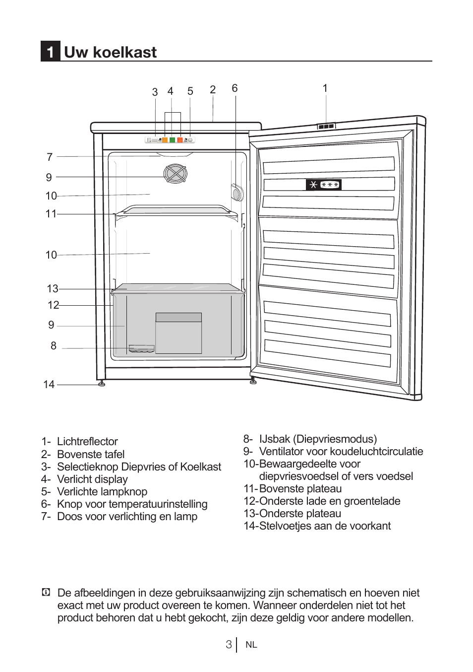 1uw koelkast | Beko VNE 1002 User Manual | Page 59 / 92