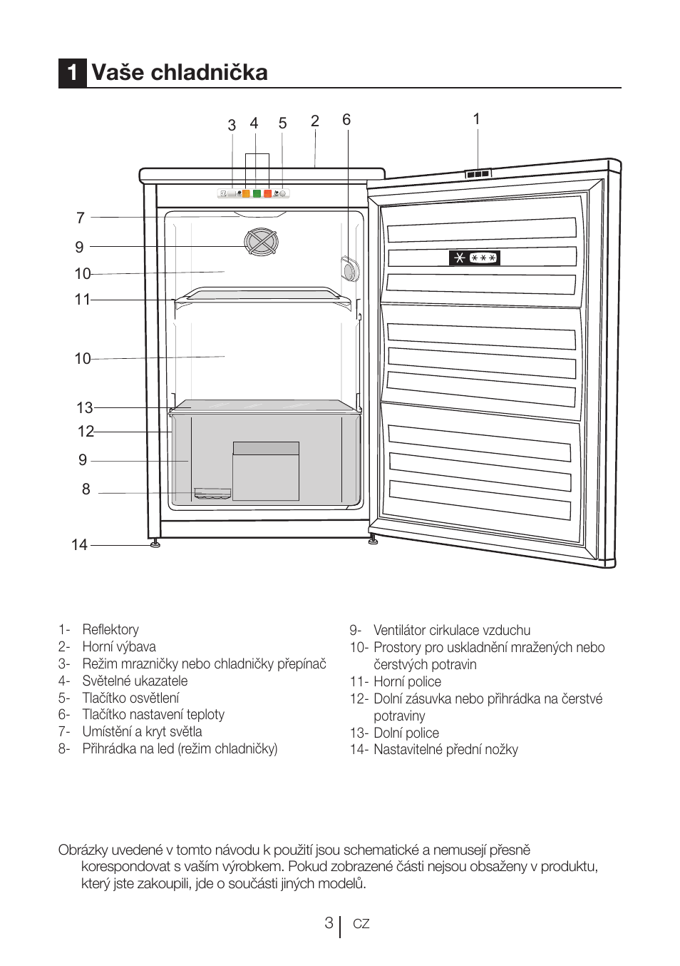 1vaše chladnička | Beko VNE 1002 User Manual | Page 77 / 92