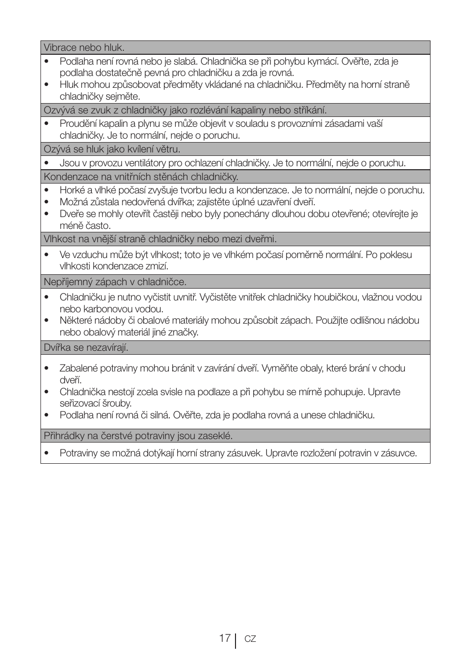 Beko VNE 1002 User Manual | Page 91 / 92