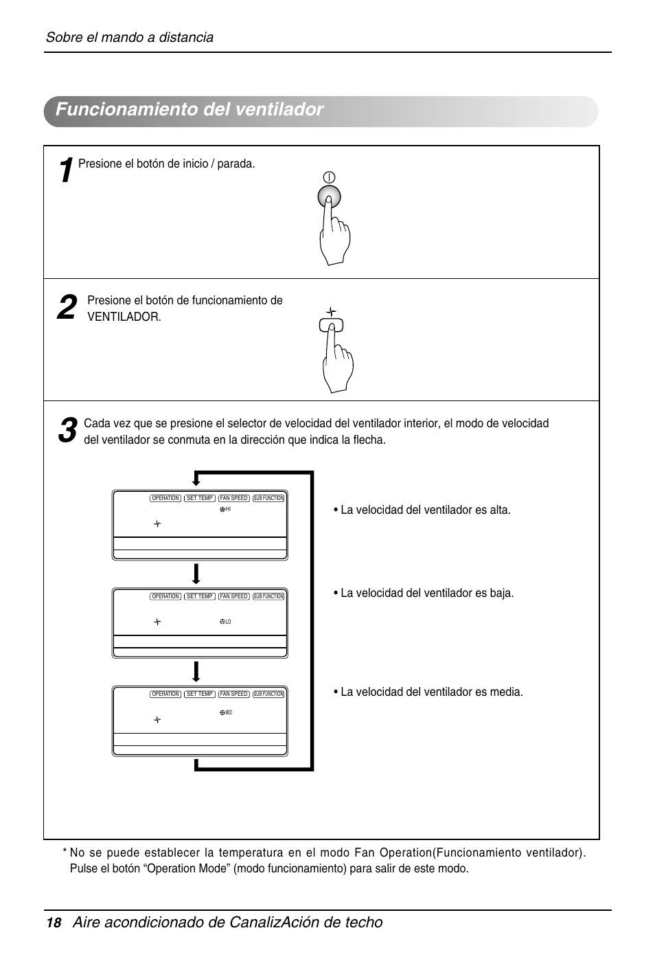 Funcionamiento del ventilador, Aire acondicionado de canalización de techo, Sobre el mando a distancia 18 | Presione el botón de inicio / parada | LG B36AC User Manual | Page 18 / 33