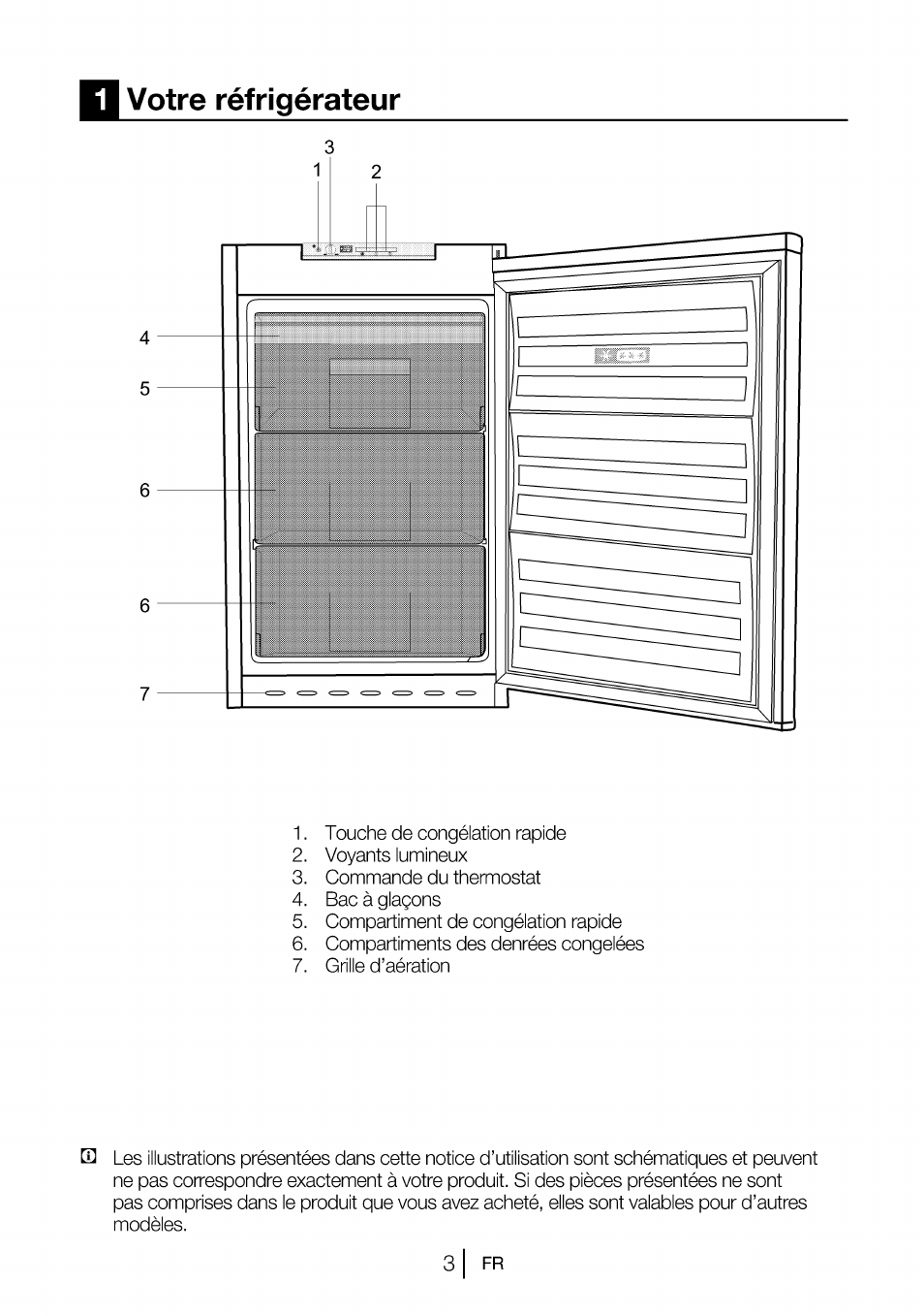 Votre réfrigérateur | Beko B 1901 User Manual | Page 24 / 60