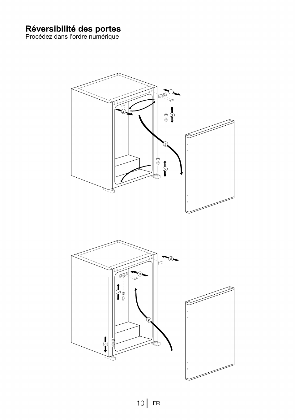 Réversibilité des portes | Beko B 1901 User Manual | Page 31 / 60