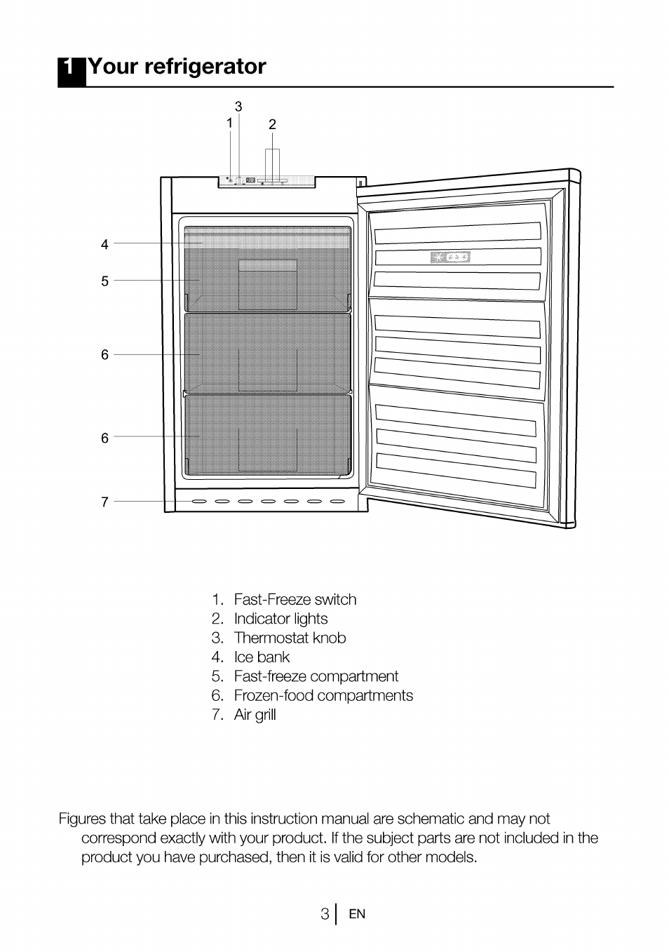 Lyour refrigerator, 1 your refrigerator | Beko B 1901 User Manual | Page 4 / 60