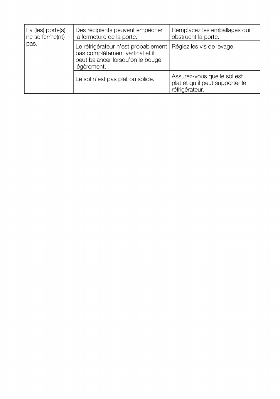 Beko B 1901 User Manual | Page 40 / 60