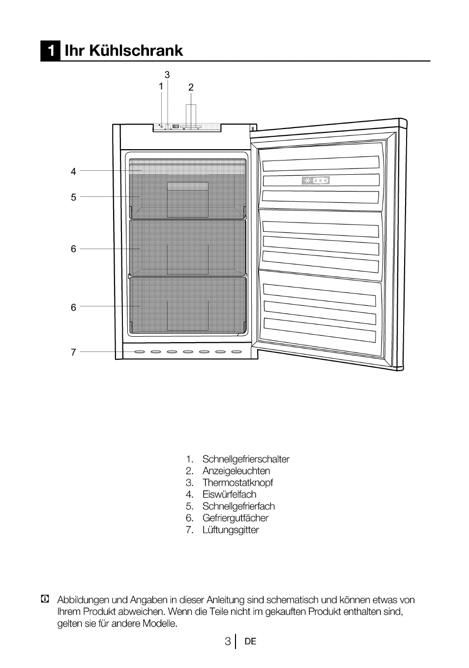 Ihr kühlschrank | Beko B 1901 User Manual | Page 43 / 60