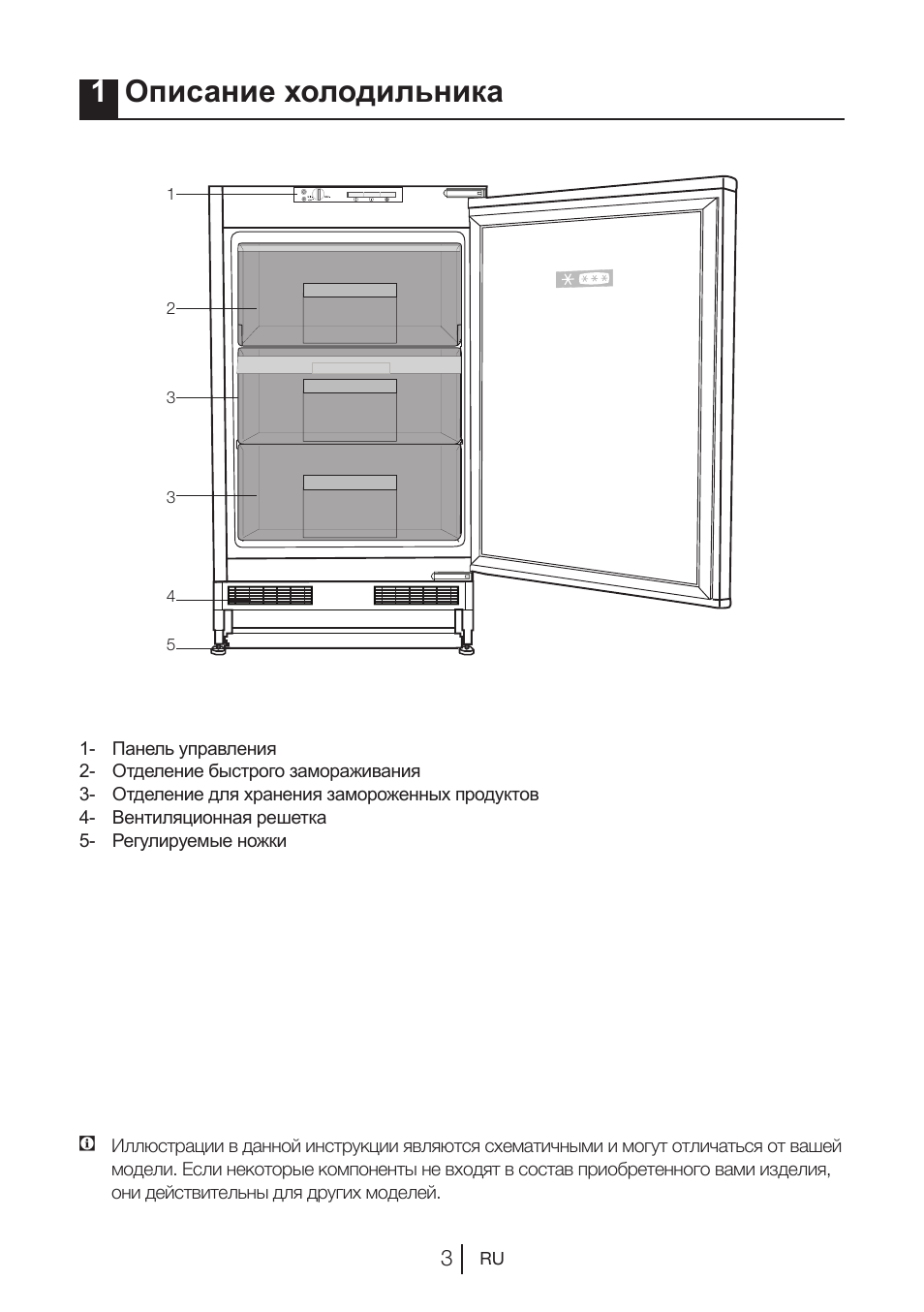 1описание холодильника | Beko BU 1201 User Manual | Page 108 / 202