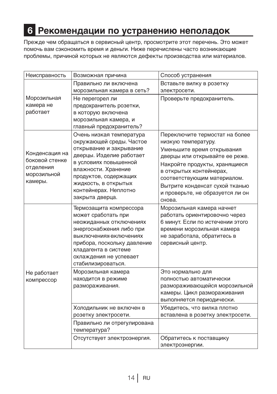 6рекомендации по устранению неполадок | Beko BU 1201 User Manual | Page 119 / 202