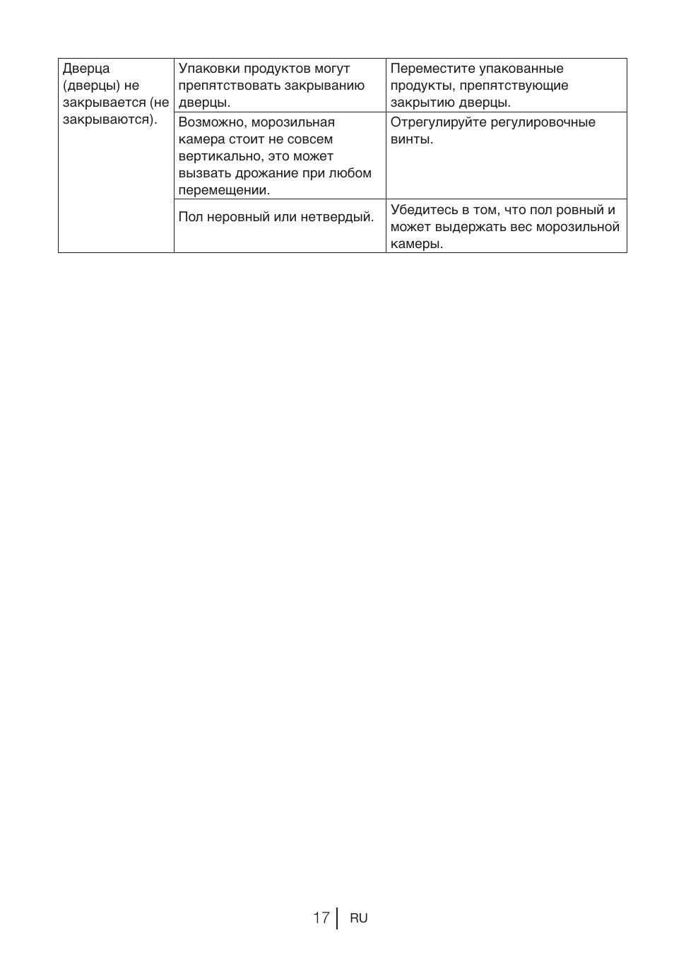 Beko BU 1201 User Manual | Page 122 / 202