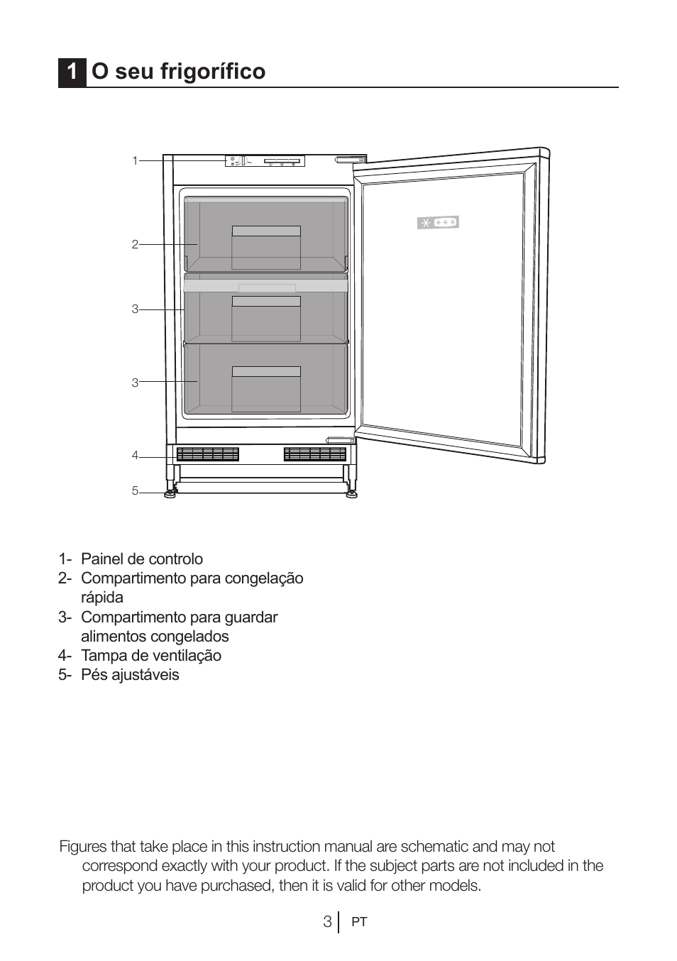 1o seu frigorífico | Beko BU 1201 User Manual | Page 125 / 202