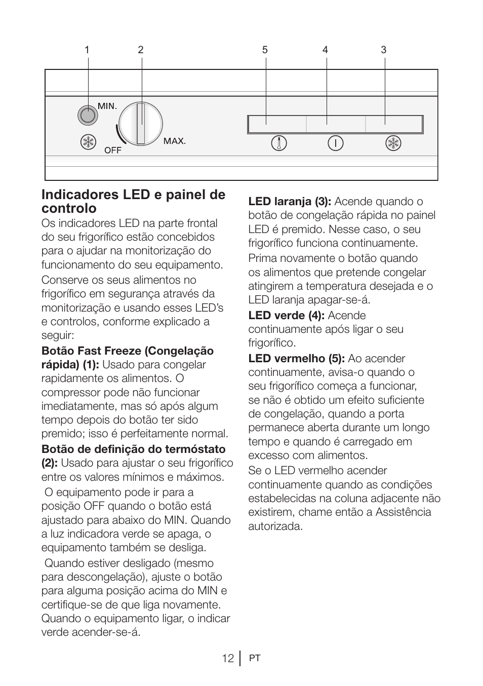 Indicadores led e painel de controlo | Beko BU 1201 User Manual | Page 134 / 202