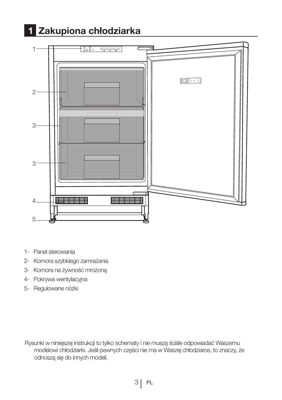 1zakupiona chłodziarka | Beko BU 1201 User Manual | Page 142 / 202